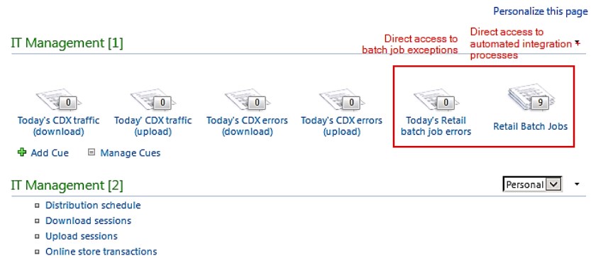 AX role center - Batch jobs - Management by exception
